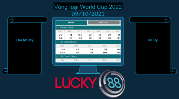 LUCKY88 Thổ Nhĩ Kỳ vs Na Uy , Soi kèo bóng đá hôm nay 09/10/2021, Vòng loại World Cup 2022
