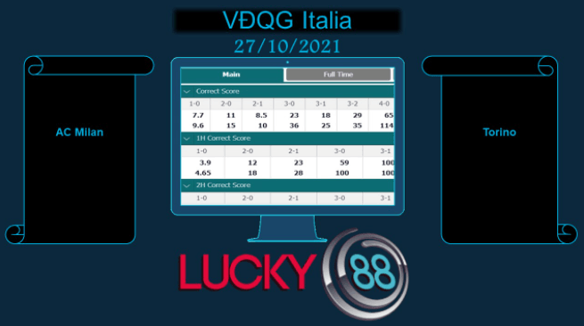 LUCKY88 AC Milan vs Torino , Soi kèo bóng đá hôm nay 27/10/2021, VĐQG Italia