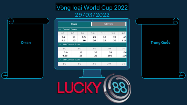 LUCKY88 Oman vs Trung Quốc , Soi kèo bóng đá hôm nay 29/03/2022, Vòng loại World Cup 2022
