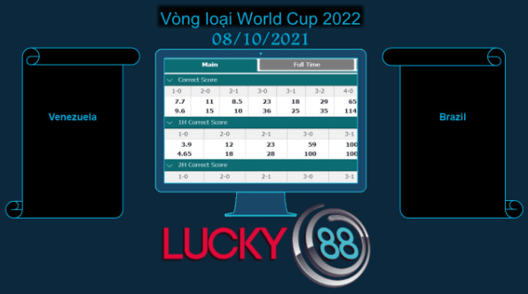 LUCKY88 Venezuela vs Brazil , Soi kèo bóng đá hôm nay 08/10/2021, Vòng loại World Cup 2022