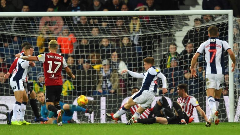 LUCKY88 West Bromwich Albion vs Brentford - Tip bóng đá miễn phí ngày 21/12/2019
