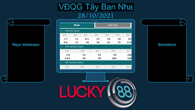 LUCKY88 Rayo Vallecano vs Barcelona , Soi kèo bóng đá hôm nay 28/10/2021, VĐQG Tây Ban Nha