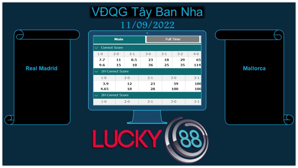 LUCKY88 Real Madrid vs Mallorca, Soi kèo bóng đá hôm nay 11/09/2022, VĐQG Tây Ban Nha