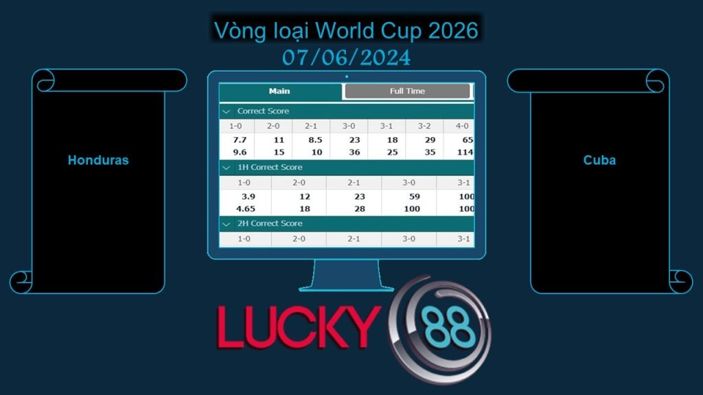 LUCKY88 Honduras vs Cuba, Soi kèo bóng đá hôm nay 07/06/2024, Vòng loại World Cup 2026