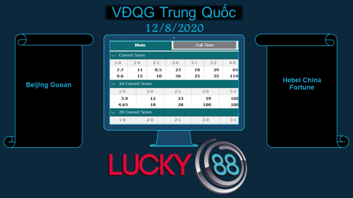 LUCKY88 Beijing Sinobo Guoan vs Hebei China Fortune, Soi kèo bóng đá hôm nay 12/08/2020, VĐQG Trung Quốc