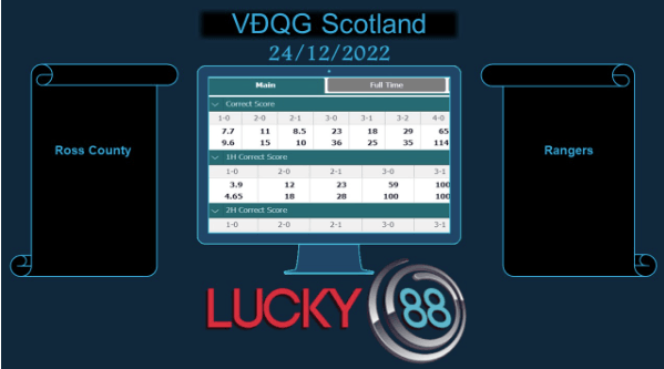 LUCKY88 Ross County vs Rangers, Soi kèo bóng đá hôm nay 24/12/2022, VĐQG Scotland