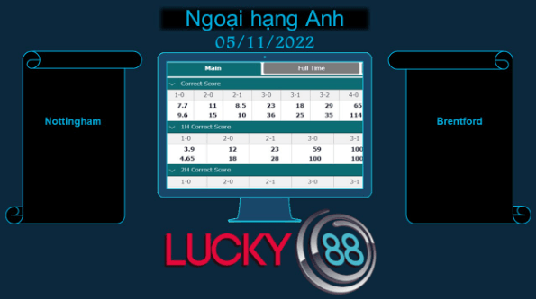 LUCKY88 Nottingham vs Brentford, Soi kèo bóng đá hôm nay 05/11/2022, Ngoại hạng Anh