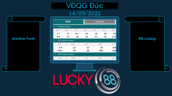 LUCKY88 Greuther Furth vs RB Leipzig , Soi kèo bóng đá hôm nay 14/03/2022, VĐQG Đức