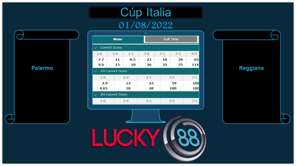 LUCKY88 Palermo vs Reggiana , Soi kèo bóng đá hôm nay 01/08/2022, Cúp Italia