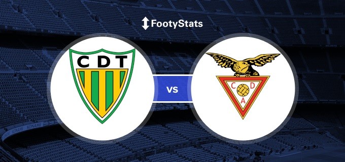 LUCKY88 Tondela vs CD Aves - Tip bóng đá miễn phí ngày 12/06/2020