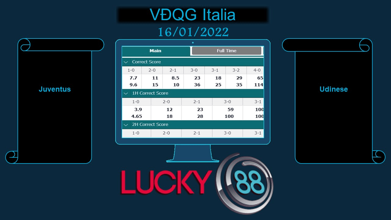 LUCKY88 Juventus vs Udinese , Soi kèo bóng đá hôm nay 16/01/2022, VĐQG Italia