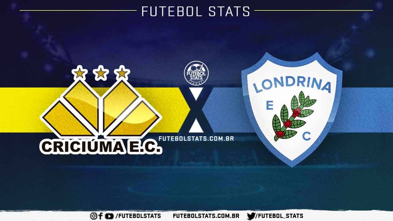 LUCKY88 Criciúma vs Londrina - Tip bóng đá miễn phí ngày 13/11/2019