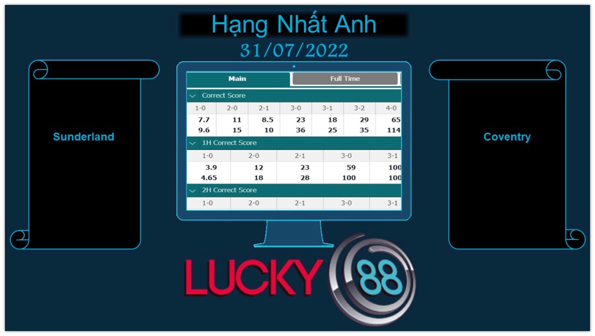 LUCKY88 Sunderland vs Coventry , Soi kèo bóng đá hôm nay 31/07/2022, Hạng Nhất Anh