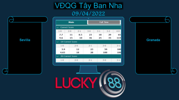 LUCKY88 Sevilla vs Granada , Soi kèo bóng đá hôm nay 09/04/2022, VĐQG Tây Ban Nha