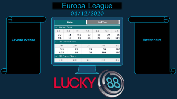LUCKY88 Crvena zvezda vs Hoffenheim , Soi kèo bóng đá hôm nay 04/12/2020, Europa League