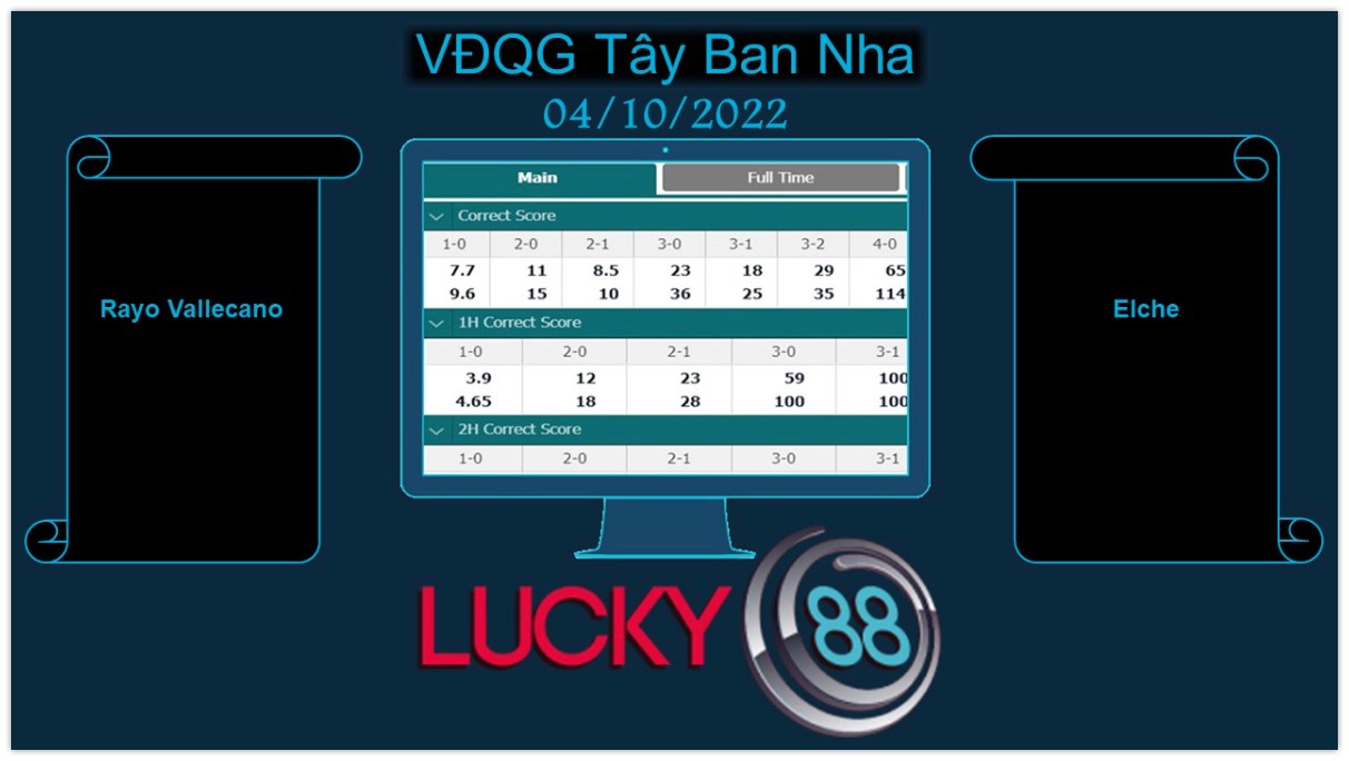 LUCKY88 Rayo Vallecano vs Elche, Soi kèo bóng đá hôm nay 04/10/2022, VĐQG Tây Ban Nha