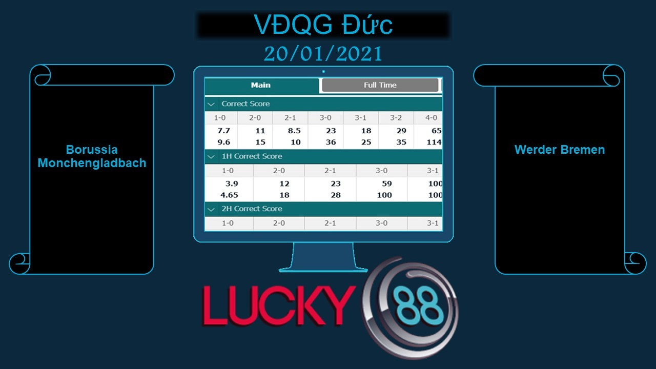 LUCKY88 Borussia Monchengladbach vs Werder Bremen , Soi kèo bóng đá hôm nay 20/01/2021, VĐQG Đức