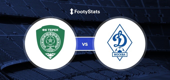 LUCKY88 Akhmat Grozny vs Dynamo Moscow - Tip bóng đá miễn phí ngày 13/03/2020