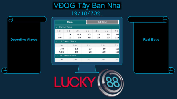 LUCKY88 Deportivo Alaves vs Real Betis , Soi kèo bóng đá hôm nay 19/10/2021, VĐQG Tây Ban Nha
