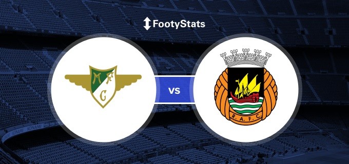 LUCKY88 Moreirense vs Rio Ave - Tip bóng đá miễn phí ngày 13/06/2020