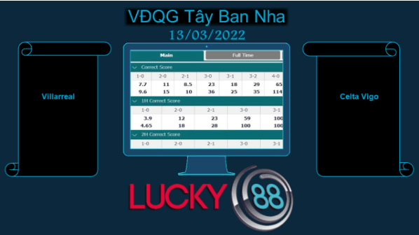 LUCKY88 Villarreal vs Celta Vigo , Soi kèo bóng đá hôm nay 13/03/2022, VĐQG Tây Ban Nha