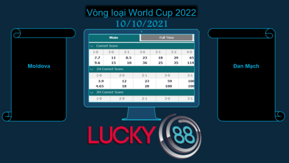 LUCKY88 Moldova vs Đan Mạch , Soi kèo bóng đá hôm nay 10/10/2021, Vòng loại World Cup 2022