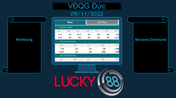 LUCKY88 Wolfsburg vs Borussia Dortmund, Soi kèo bóng đá hôm nay 09/11/2022, VĐQG Đức