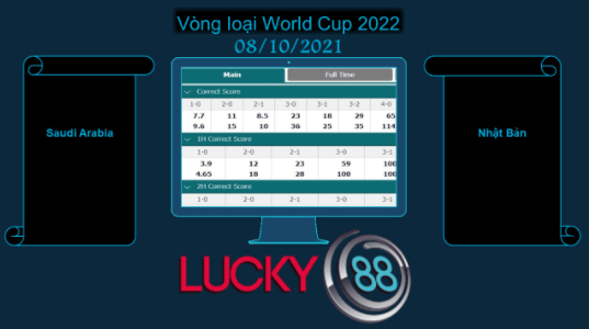 LUCKY88 Saudi Arabia vs Nhật Bản , Soi kèo bóng đá hôm nay 08/10/2021, Vòng loại World Cup 2022