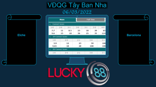 LUCKY88 Elche vs Barcelona , Soi kèo bóng đá hôm nay 06/03/2022, VĐQG Tây Ban Nha