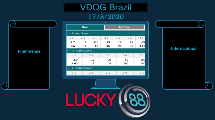 LUCKY88 Fluminense vs Internacional , Soi kèo bóng đá hôm nay 17/08/2020, VĐQG Brazil