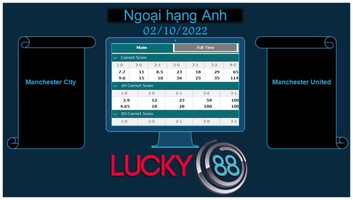 LUCKY88 Manchester City vs Manchester United, Soi kèo bóng đá hôm nay 02/10/2022, Ngoại hạng Anh