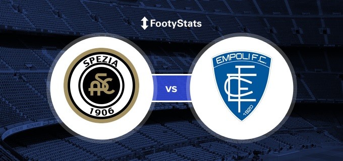 LUCKY88 Spezia vs Empoli - Tip bóng đá miễn phí ngày 19/06/2020