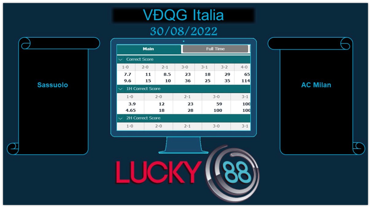 LUCKY88 Sassuolo vs AC Milan , Soi kèo bóng đá hôm nay 30/08/2022, VĐQG Italia