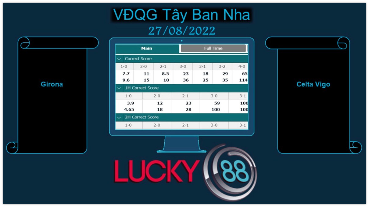 LUCKY88 Girona vs Celta Vigo, Soi kèo bóng đá hôm nay 27/08/2022, VĐQG Tây Ban Nha