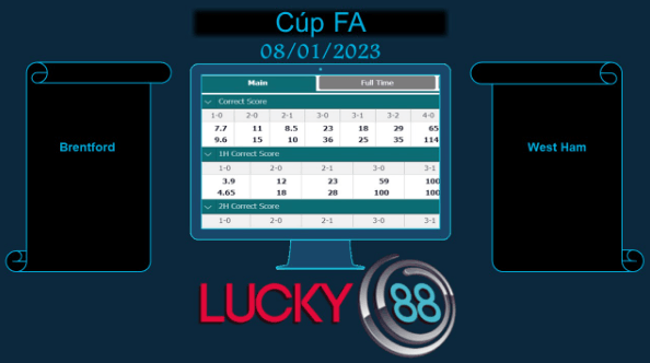 LUCKY88 Brentford vs West Ham, Soi kèo bóng đá hôm nay 08/01/2023, Cúp FA