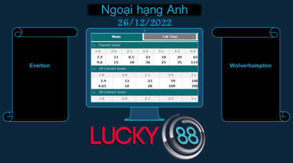 LUCKY88 Everton vs Wolverhampton, Soi kèo bóng đá hôm nay 26/12/2022, Ngoại hạng Anh