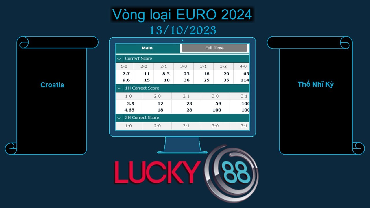 LUCKY88 Croatia vs Thổ Nhĩ Kỳ, Soi kèo bóng đá hôm nay 13/10/2023, Vòng loại EURO 2024