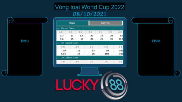 LUCKY88 Peru vs Chile , Soi kèo bóng đá hôm nay 08/10/2021, Vòng loại World Cup 2022