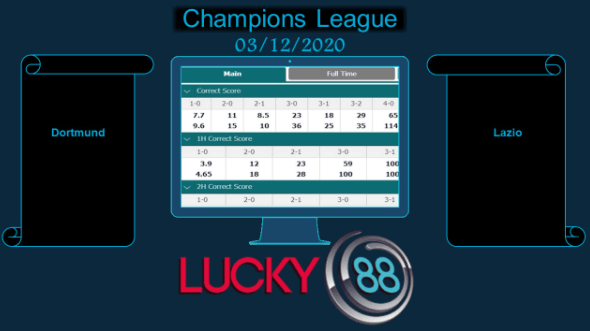 LUCKY88 Dortmund vs Lazio , Soi kèo bóng đá hôm nay 03/12/2020, Champions League