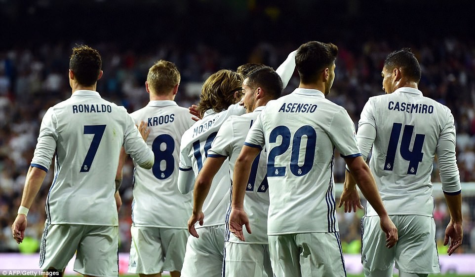 LUCKY88 RCD Mallorca vs Real Madrid - Nhận định bóng đá 20/10/2019 - Kết cục dễ đoán