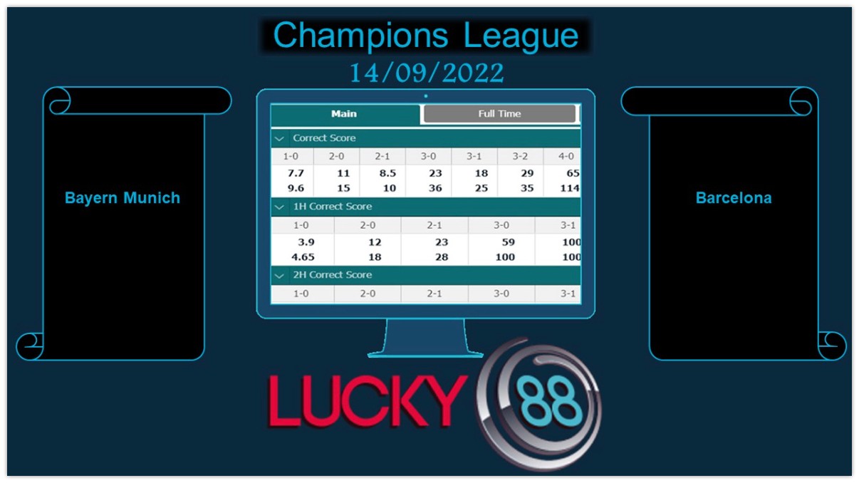 LUCKY88 Bayern Munich vs Barcelona, Soi kèo bóng đá hôm nay 14/09/2022, Champions League