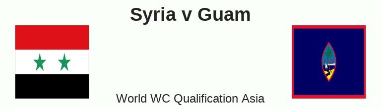 LUCKY88 Syria vs Guam - Tip bóng đá miễn phí ngày 15/10/2019
