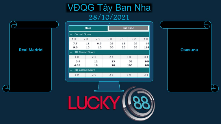 LUCKY88 Real Madrid vs Osasuna , Soi kèo bóng đá hôm nay 28/10/2021, VĐQG Tây Ban Nha