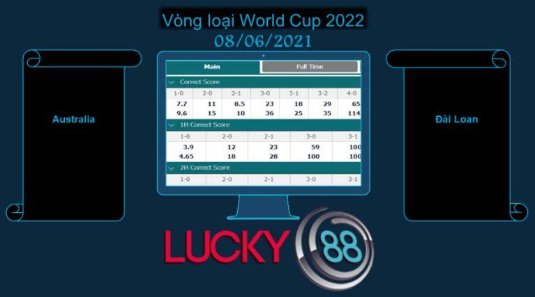 LUCKY88 Australia vs Đài Loan , Soi kèo bóng đá hôm nay 08/06/2021, Vòng loại World Cup 2022