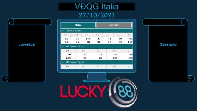 LUCKY88 Juventus vs Sassuolo , Soi kèo bóng đá hôm nay 27/10/2021, VĐQG Italia