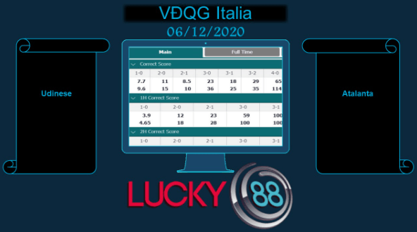 LUCKY88 Udinese vs Atalanta , Soi kèo bóng đá hôm nay 06/12/2020, VĐQG Italia
