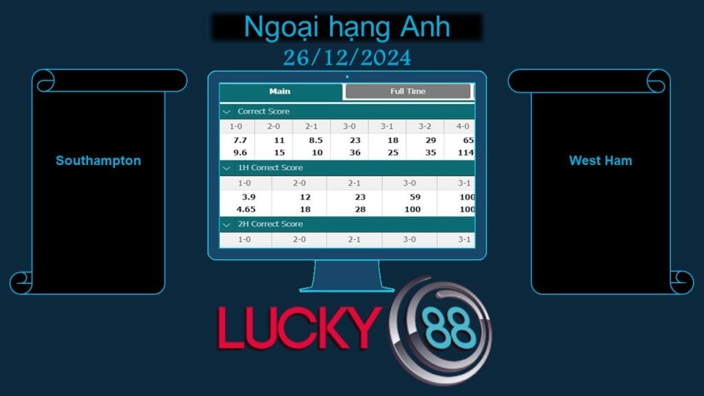 LUCKY88 Southampton vs West Ham, Soi kèo bóng đá hôm nay 26/12/2024, Ngoại hạng Anh