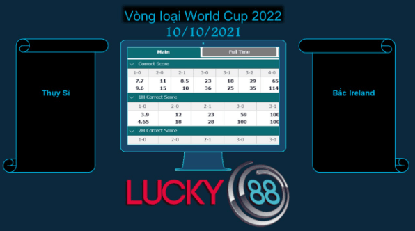 LUCKY88 Thụy Sĩ vs Bắc Ireland , Soi kèo bóng đá hôm nay 10/10/2021, Vòng loại World Cup 2022