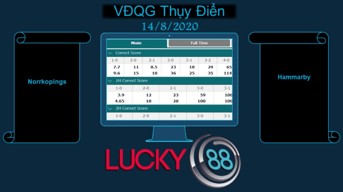 LUCKY88 IFK Norrköping vs Hammarby IF , Soi kèo bóng đá hôm nay 14/08/2020, VĐQG Thụy Điển