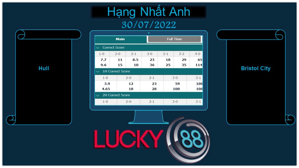 LUCKY88 Hull vs Bristol City , Soi kèo bóng đá hôm nay 30/07/2022, Hạng Nhất Anh